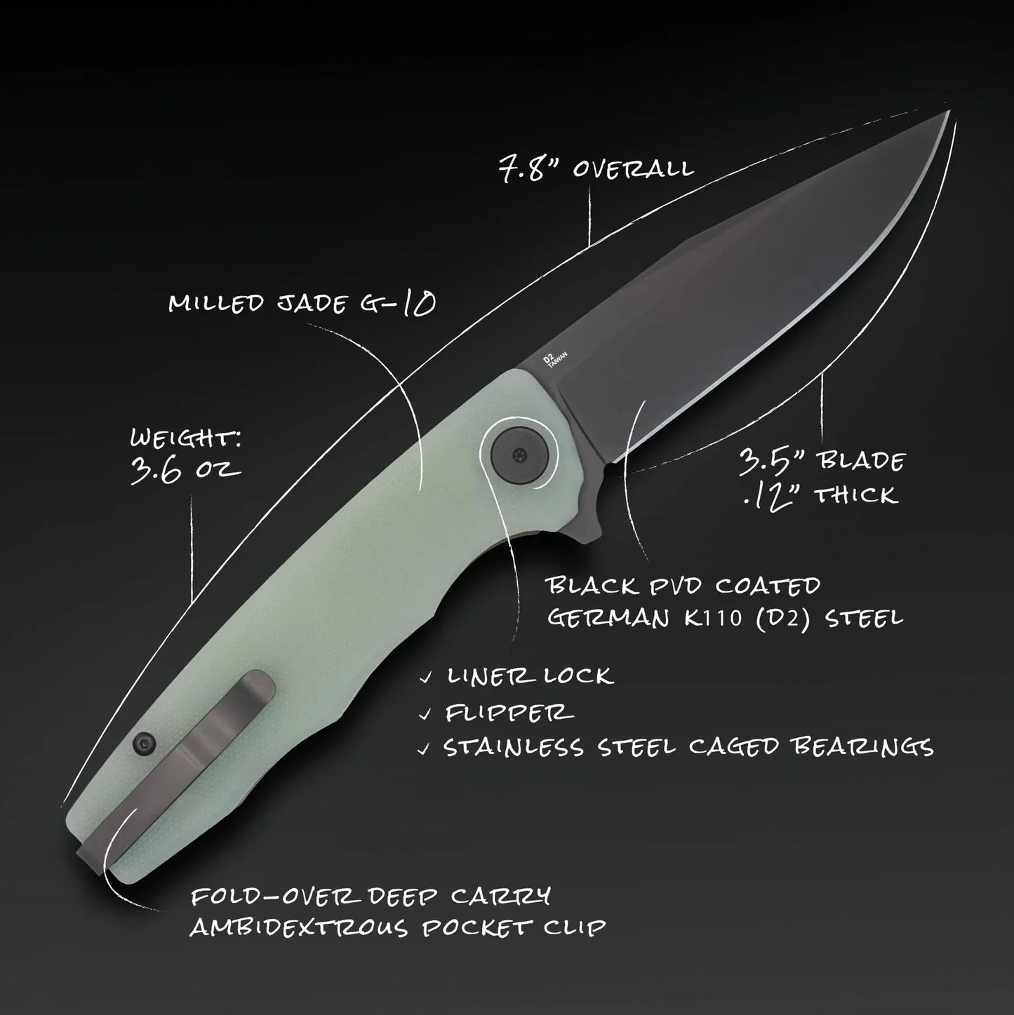 Ocaso Strategy Jade G-10