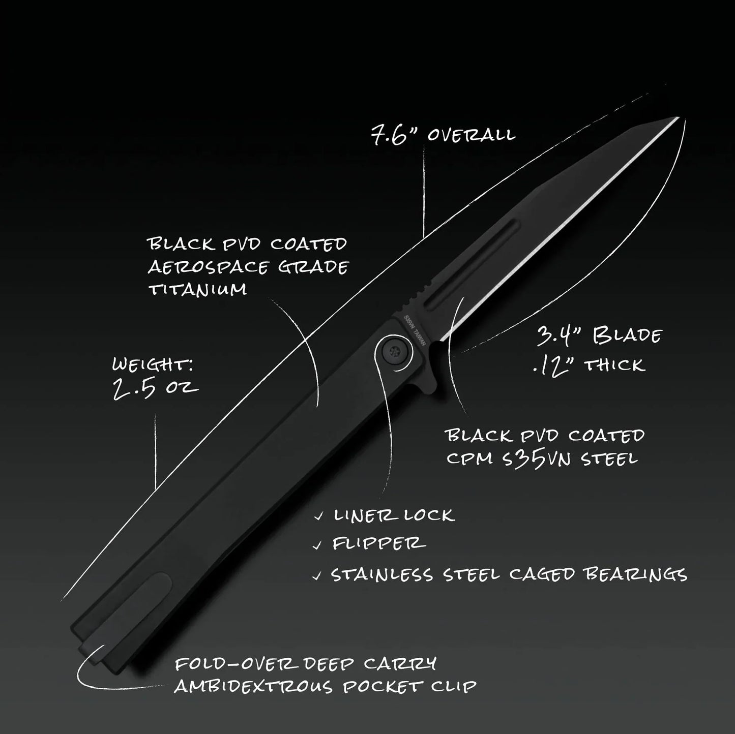 Ocaso Solstice Titanium Wharnecliffe